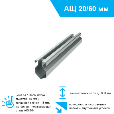 Лоток водоотводный ЛВ-60.20.950-НС АЩ60-B20 нержавеющая сталь