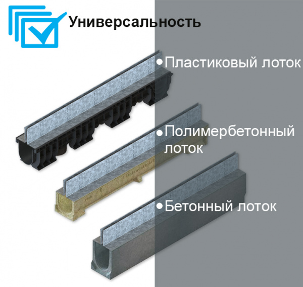 Насадка щелевая Slim Drain T-образная DN100 высотой 40-120мм из оцинкованной стали