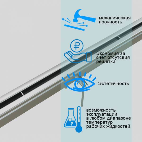Лоток водоотводный ЛВ-60.20.950-НС АЩ60-B20 нержавеющая сталь