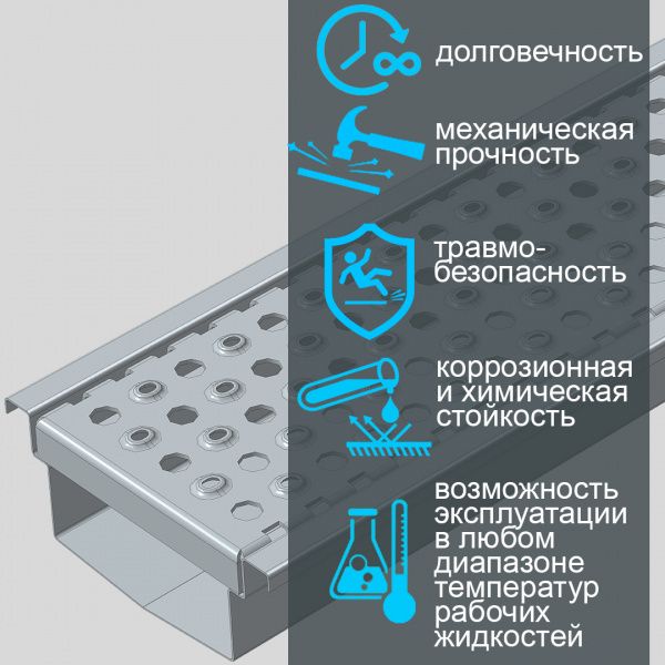 Решетка водоприемная  перфорированная  усиленная из нержавеющей стали