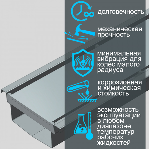 Решетка водоприемная  пластинчатая  из нержавеющей стали