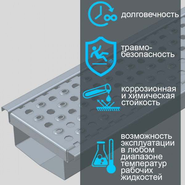 Решетка водоприемная  перфорированная  из нержавеющей стали
