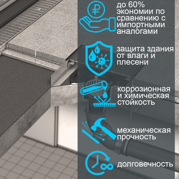 Лоток дренажный Steel-Lite-DN100 для террас и плоских кровель соединительный из нержавеющей стали