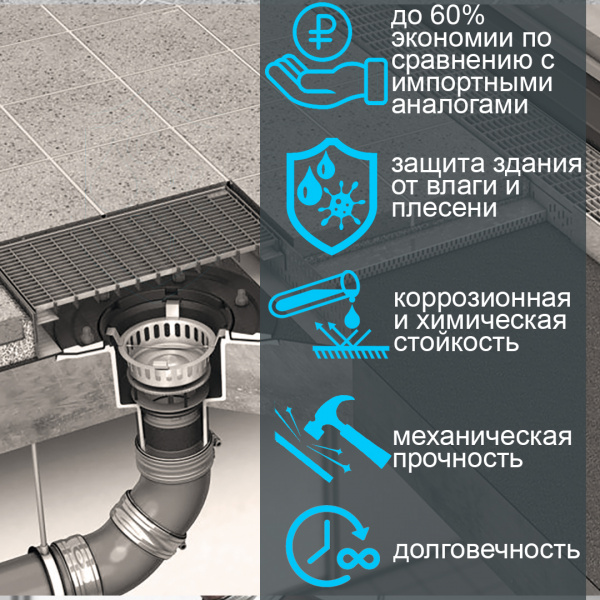 Дождеприемник Steel-Lite-250.250 для для террас и плоских кровель высотой 30-100 мм из нержавеющей стали