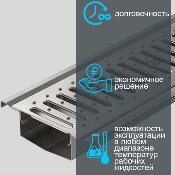 Решетка водоприемная  штампованная нержавеющая сталь кл. А для лотка mini АМ