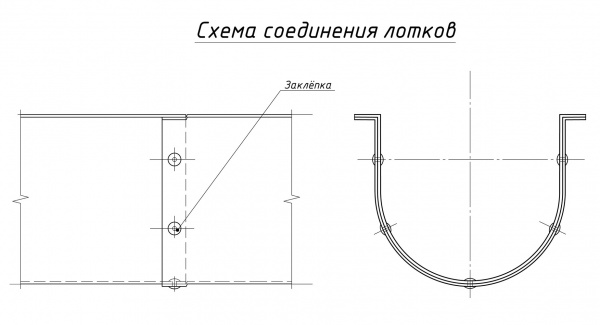 Композитный подвесной лоток АНМАКС ЛПМ 0,5