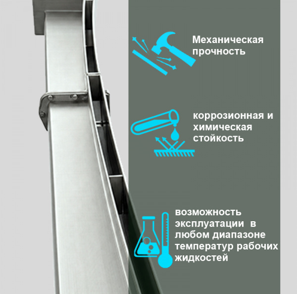 Лоток водоотводный радиальный L-типа ЛВР-100.20.950-НС АЩ100-B20-нержавеющая сталь