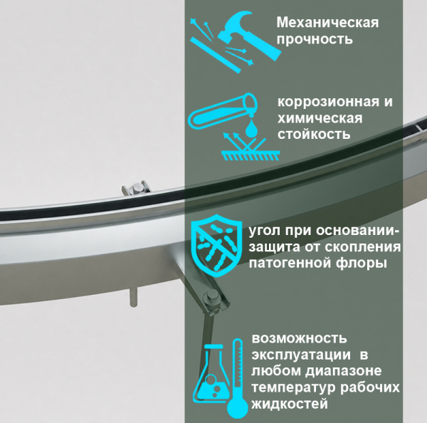 Лоток водоотводный радиальный ЛВР-60.20.950-НС АЩ60-B20-нержавеющая сталь