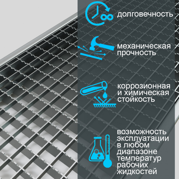 Решетка водоприемная  ячеистая  с противоскольжением из нержавеющей стали