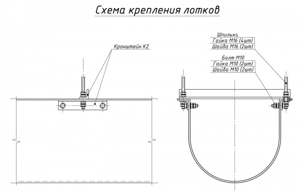 Композитный подвесной лоток АНМАКС ЛПМ 0,5